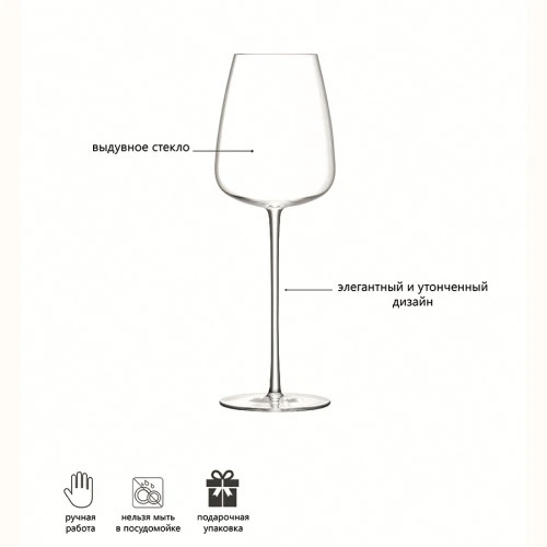 Набор бокалов для белого вина wine culture, 490 мл, 2 шт.