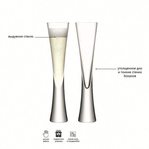 Набор бокалов для шампанского moya, 170 мл, 2 шт.