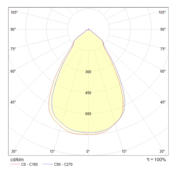 Встраиваемый светильник Technical DL039-L15W4K