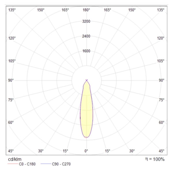Подвесной светильник Technical P037PL-L11W4K