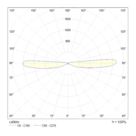 Настенный светильник (бра) Maytoni C027WL-L10B