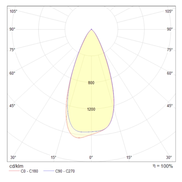 Встраиваемый светильник Technical DL040-L10CH4K