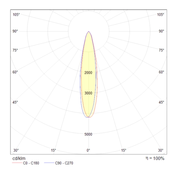 Трековый светильник Technical TR003-1-6W3K-W