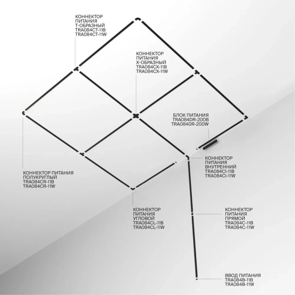 Шинопровод Technical TRX084EC-111W