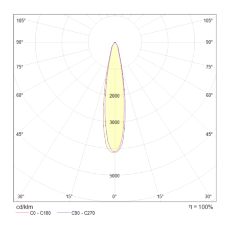 Трековый светильник Technical TR003-1-12W3K-W