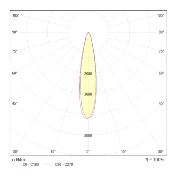 Трековый светильник Technical TR003-1-12W4K-W
