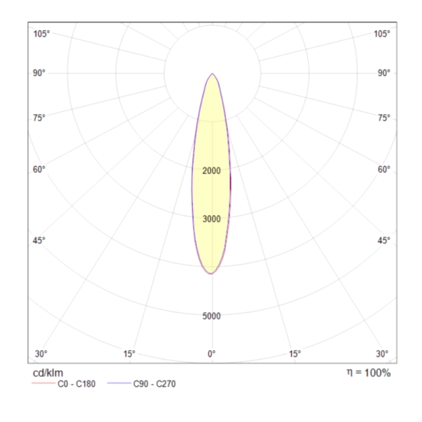 Трековый светильник Technical TR003-1-6W4K-B