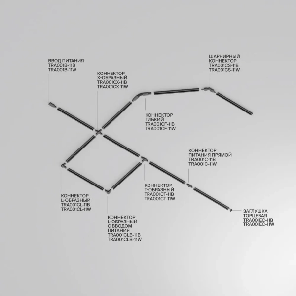 Шинопровод накладной/подвесной Technical TRX001-113B