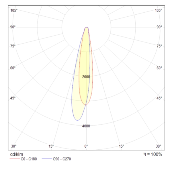 Настенный светильник (бра) Technical C031WL-L8B3K