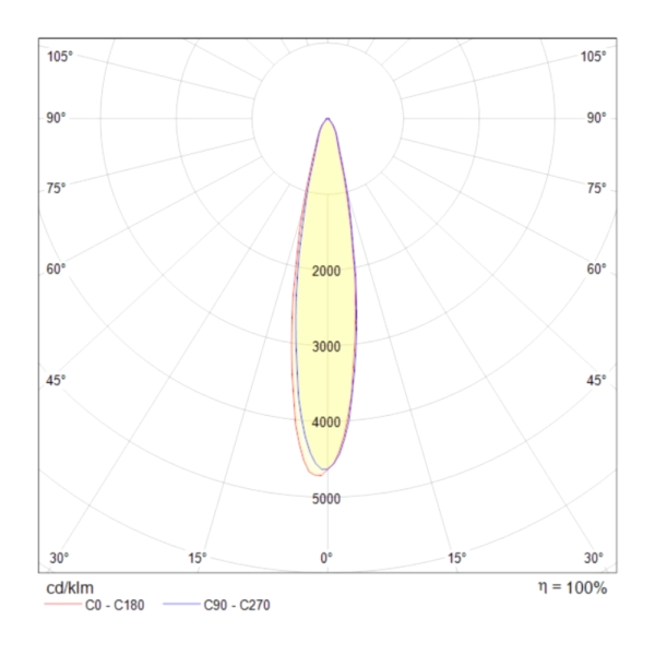 Трековый светильник Technical TR003-1-17W3K-B