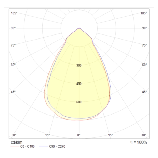 Встраиваемый светильник Technical DL039-L15W3K