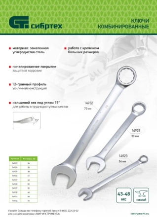 Ключ комбинированный 34мм, никелированный Сибртех