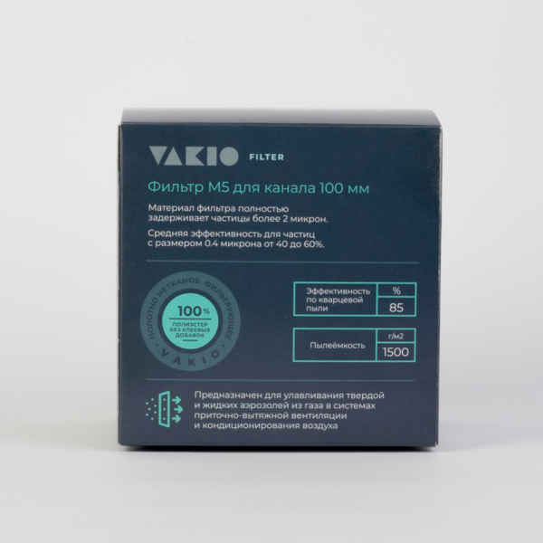 Фильтры класса M5 (Openair, KIVPro)