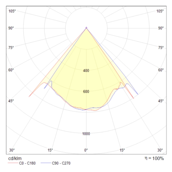 Подвесной светильник Technical MOD072PL-L8W3K
