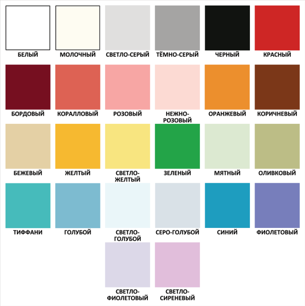 Детский ночник Облачко